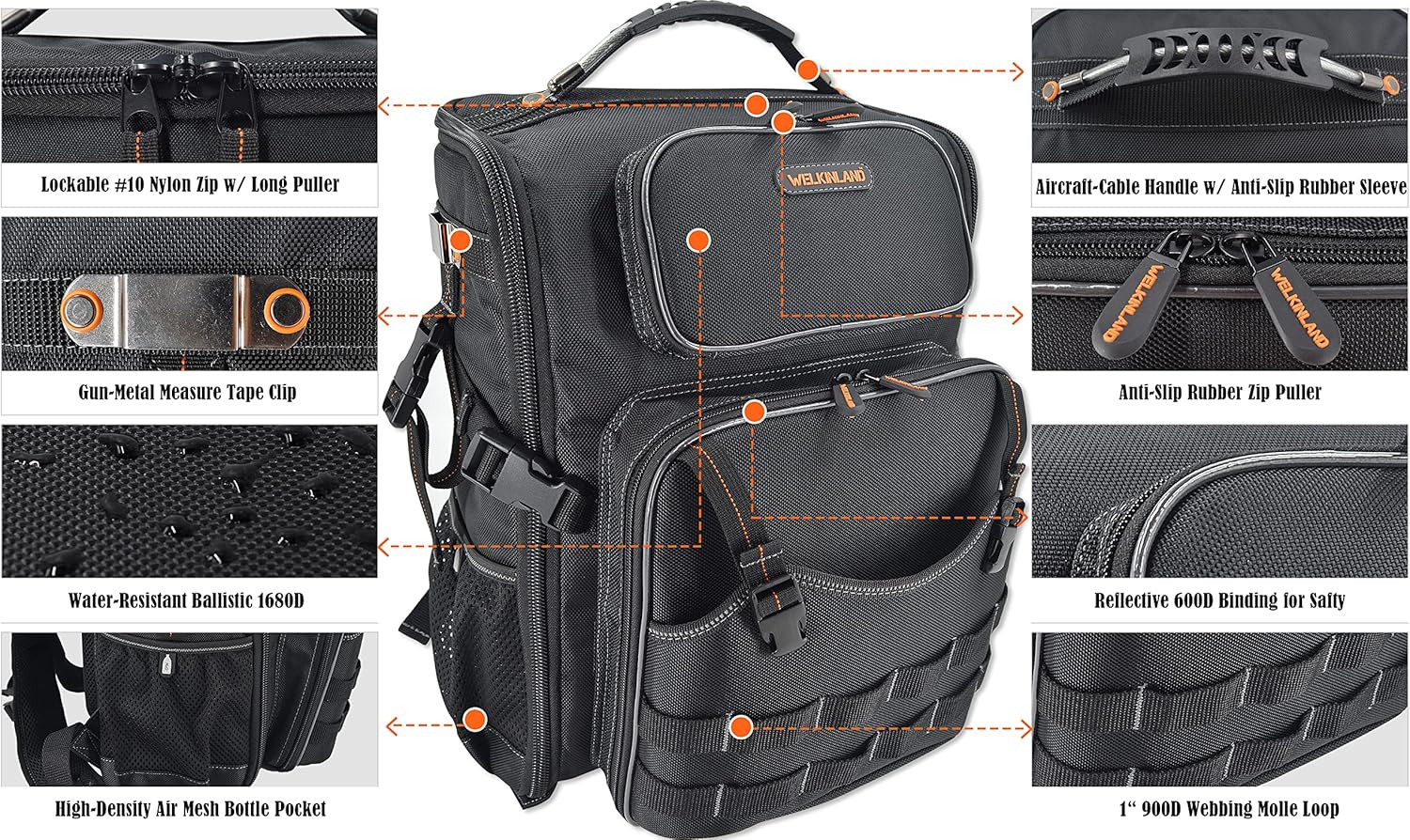 Ultimate Tool Backpack with 4 Pouches for Maximum Organization