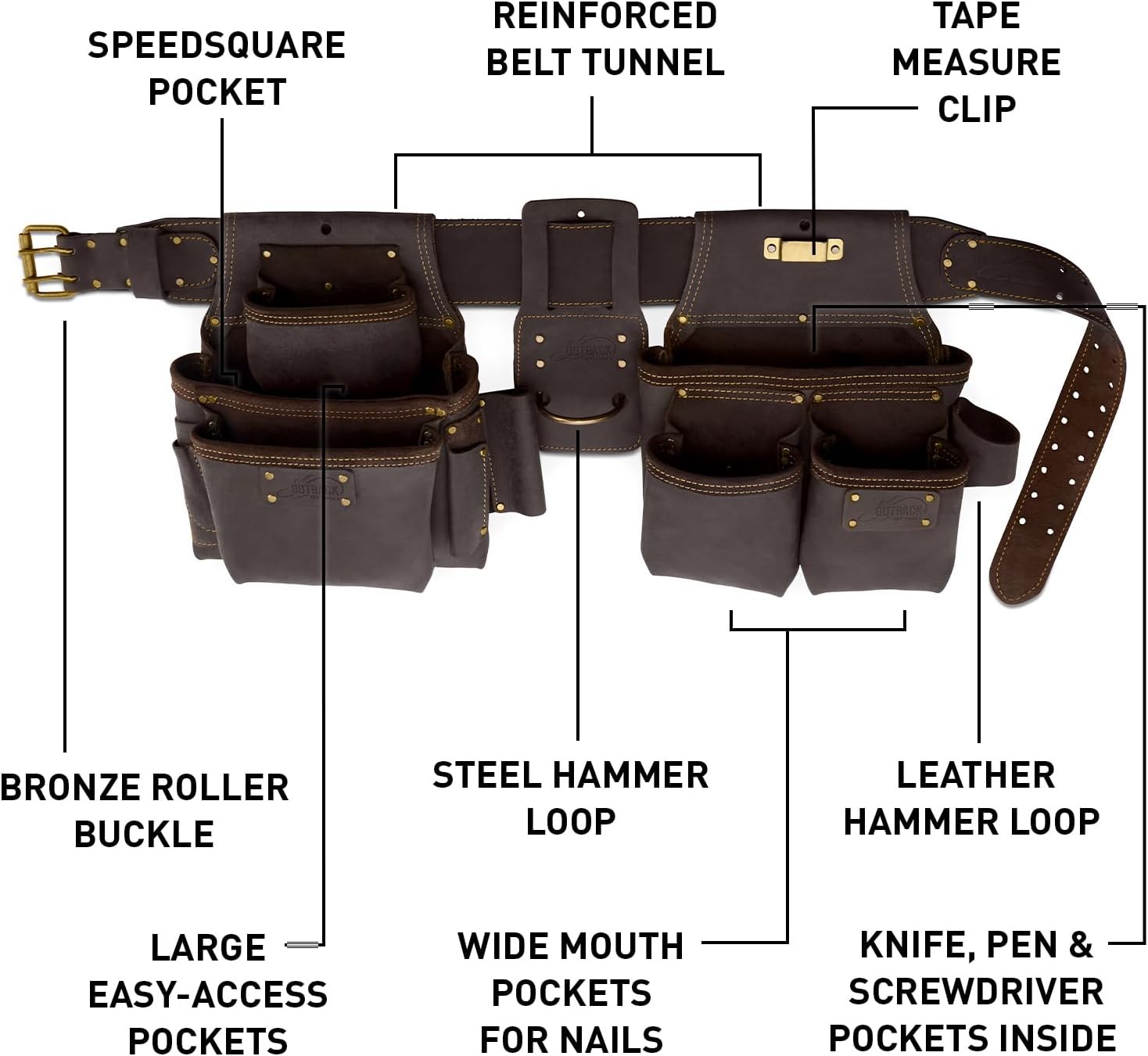 Ox Pro Construction Tool Belt – 22-Pocket Leather Tool Belt Pouches – OX-P263604