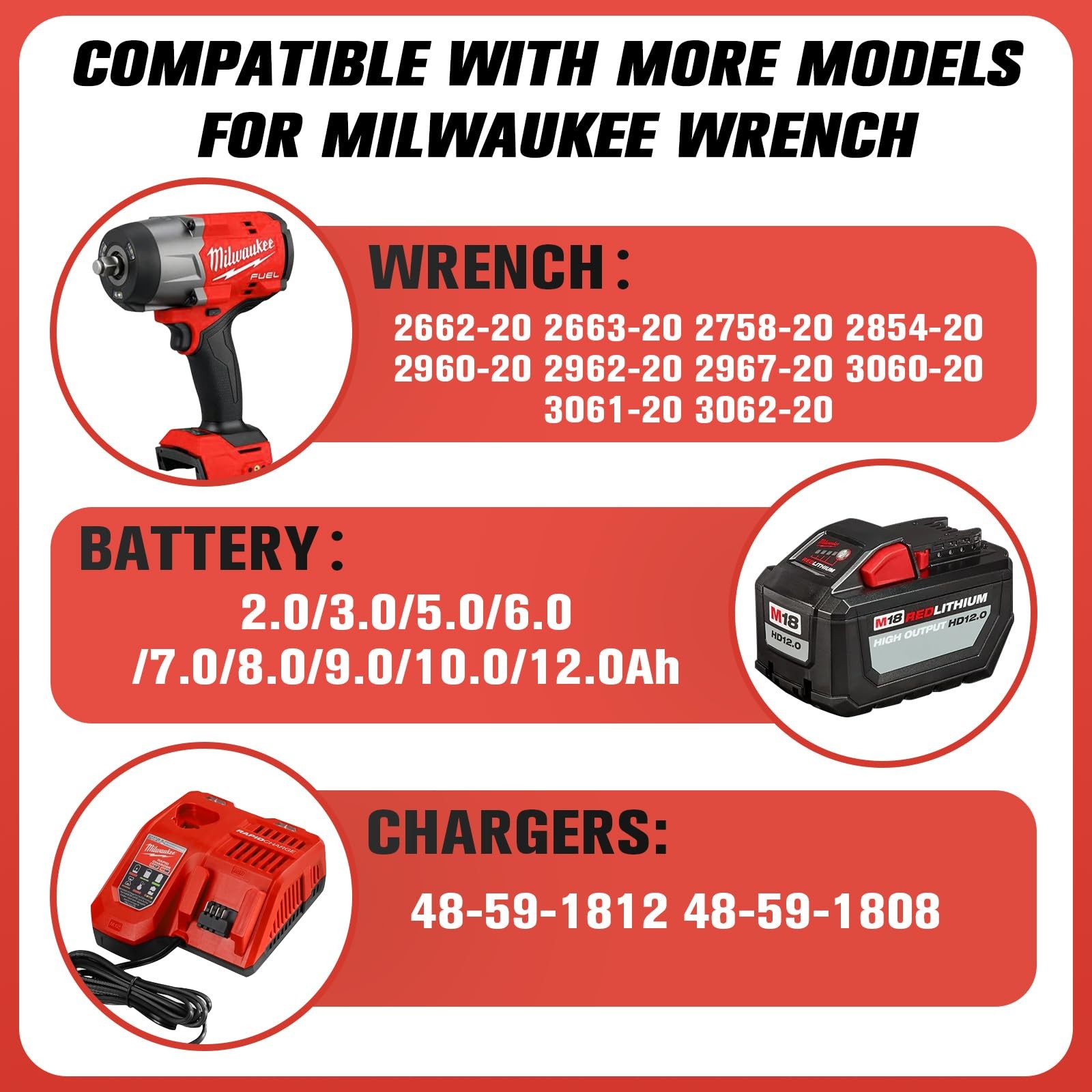 Hard Case for Milwaukee M18 Impact Torque Wrench 2962-20, 2967-20