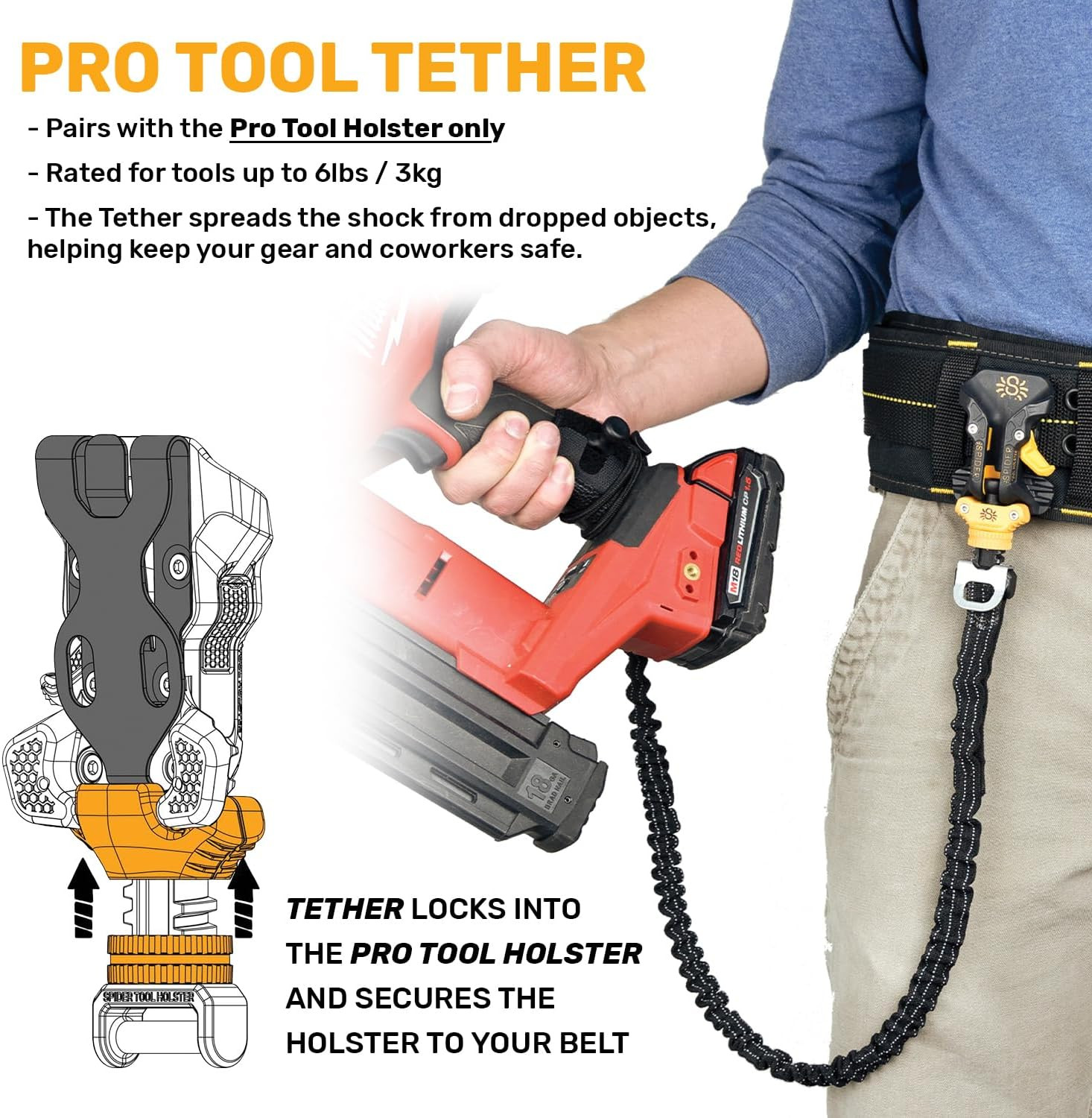 Pro Tool Holster Set with Tether, Grip, Pin & Adhesive Tab – Belt Mounted System