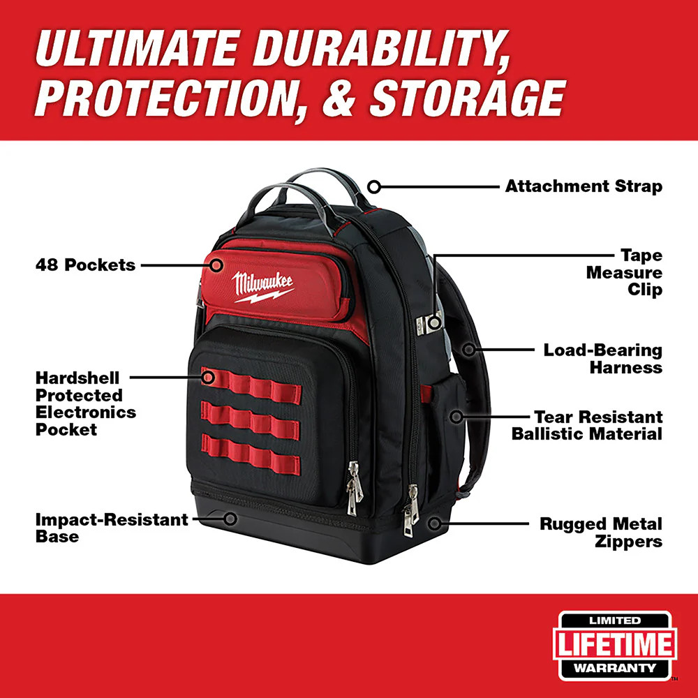 Milwaukee 48-22-8201 Ballistic Impact Resistant Base Ultimate Jobsite Backpack