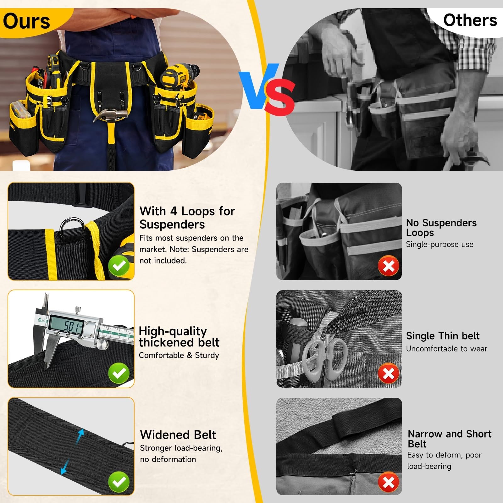 Heavy Duty Tool Belt with 4 D-Rings & 27 Pockets, Adjustable Utility Belt for El