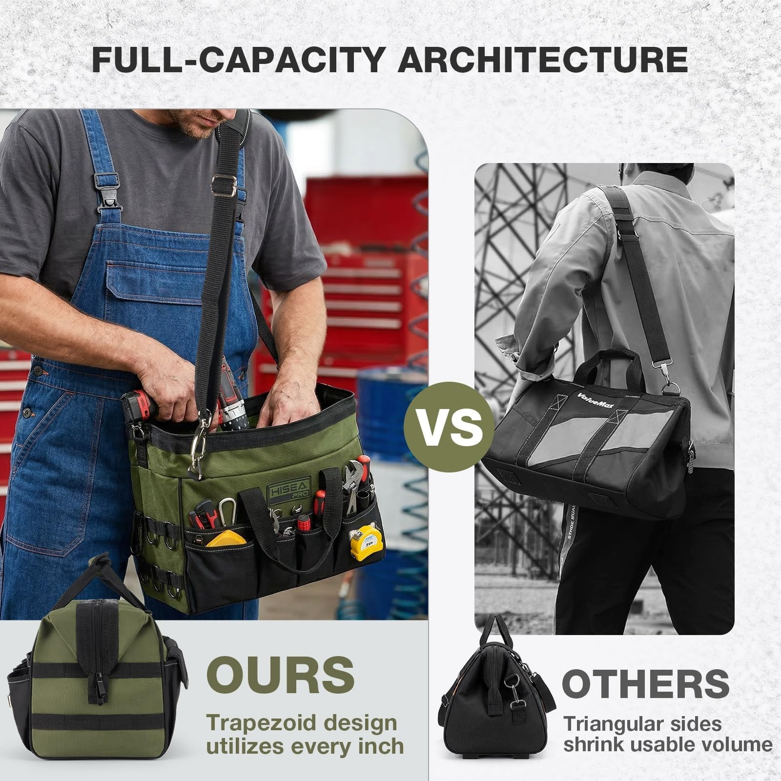 Heavy Duty Tool Bag 20 Pockets, 16″ Waterproof Organizer, Portable Storage for T