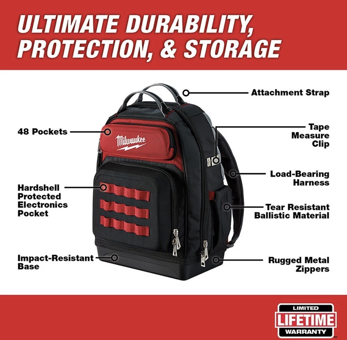 Milwaukee 48-22-8201 48-Pocket Hard Molded Ultimate Jobsite Backpack, Black/Red