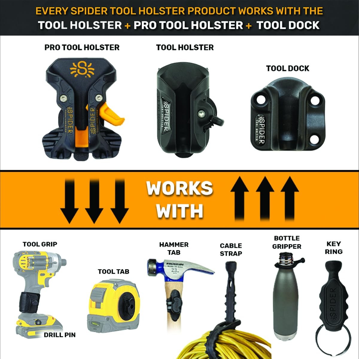 Tool Holster – Dual Tool Kit – Adhesive BitGrippers + Self Locking, Quick Dra…
