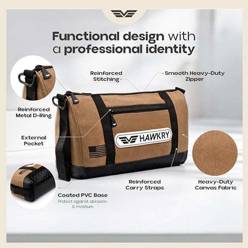Canvas Tool Pouch Set (4 Pack) – Heavy Duty White Blue, Brown, Blue, Beige