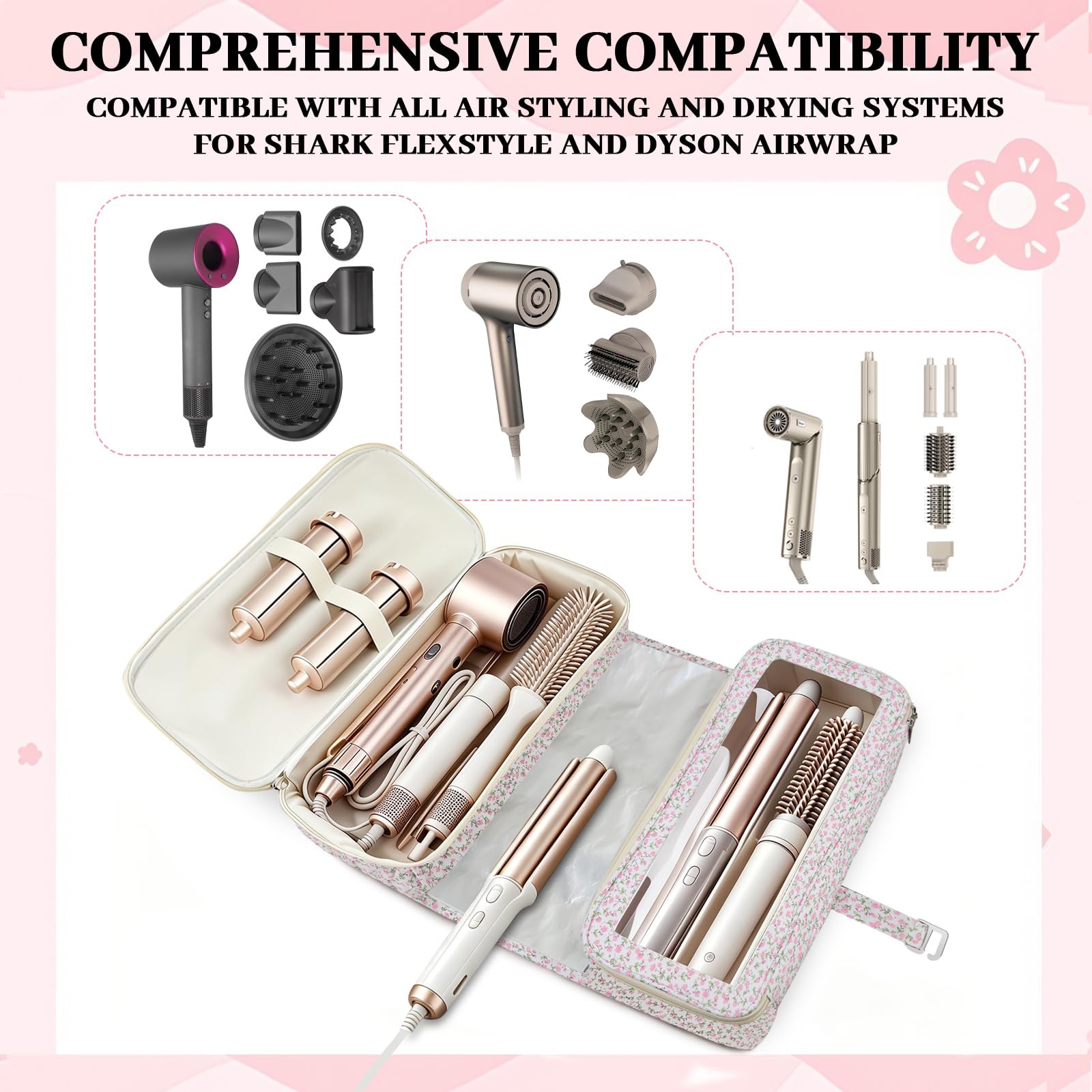 Hair Tools Travel Bag with Heat Resistant Mat Compatible Shark Pink