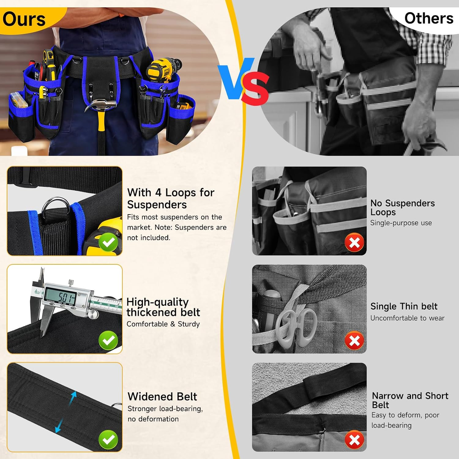 Tool Belt with 4 D-Rings,27-Pockets Tool Belts for Men,Construction | Heavy Duty