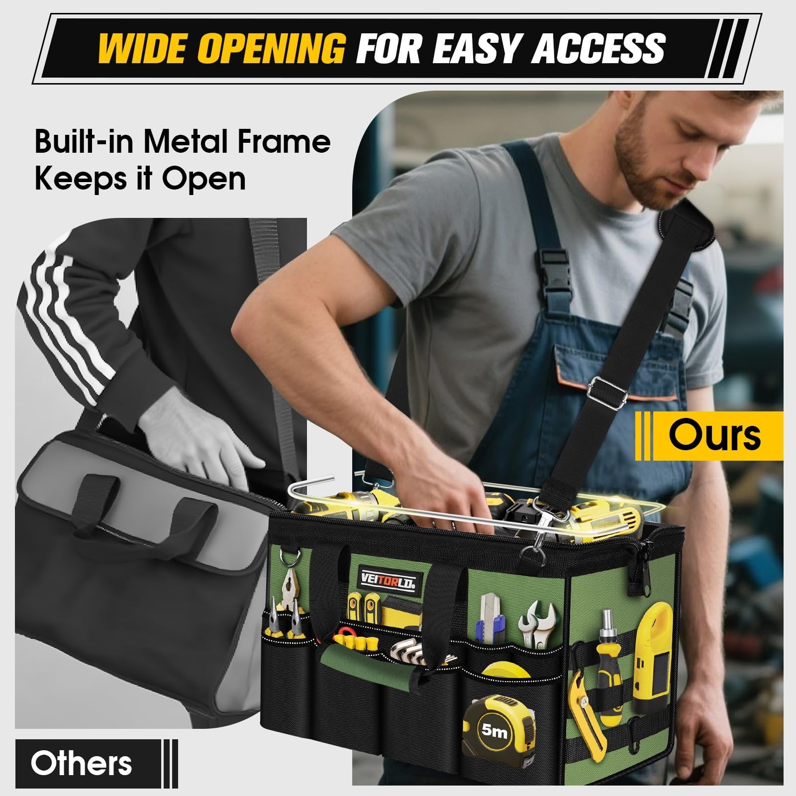 16″ Heavy Duty Tool Bag – 19 Pocket Organizer, Portable Toolbox with Soft Handle