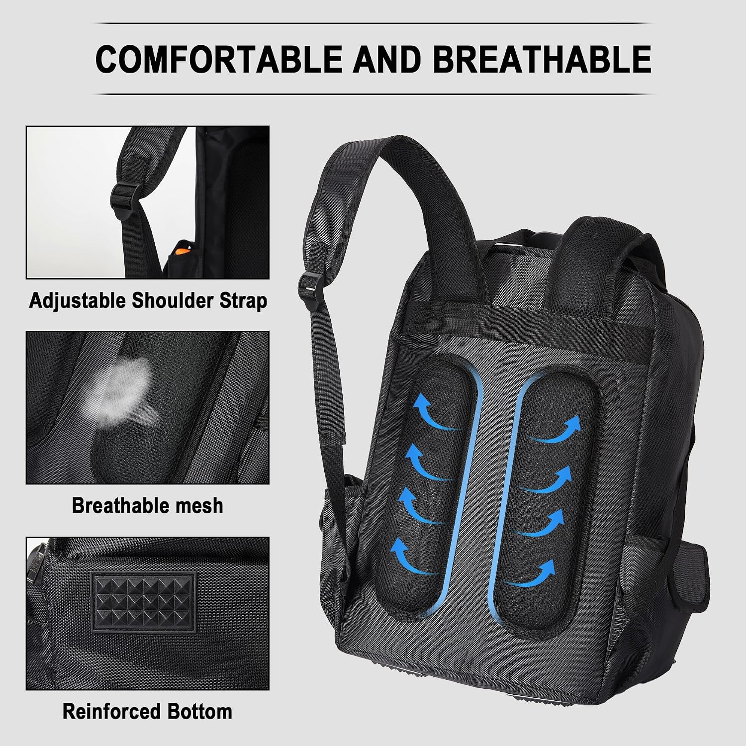 Ultimate Heavy Duty Waterproof Tool Backpack with Laptop Compartment