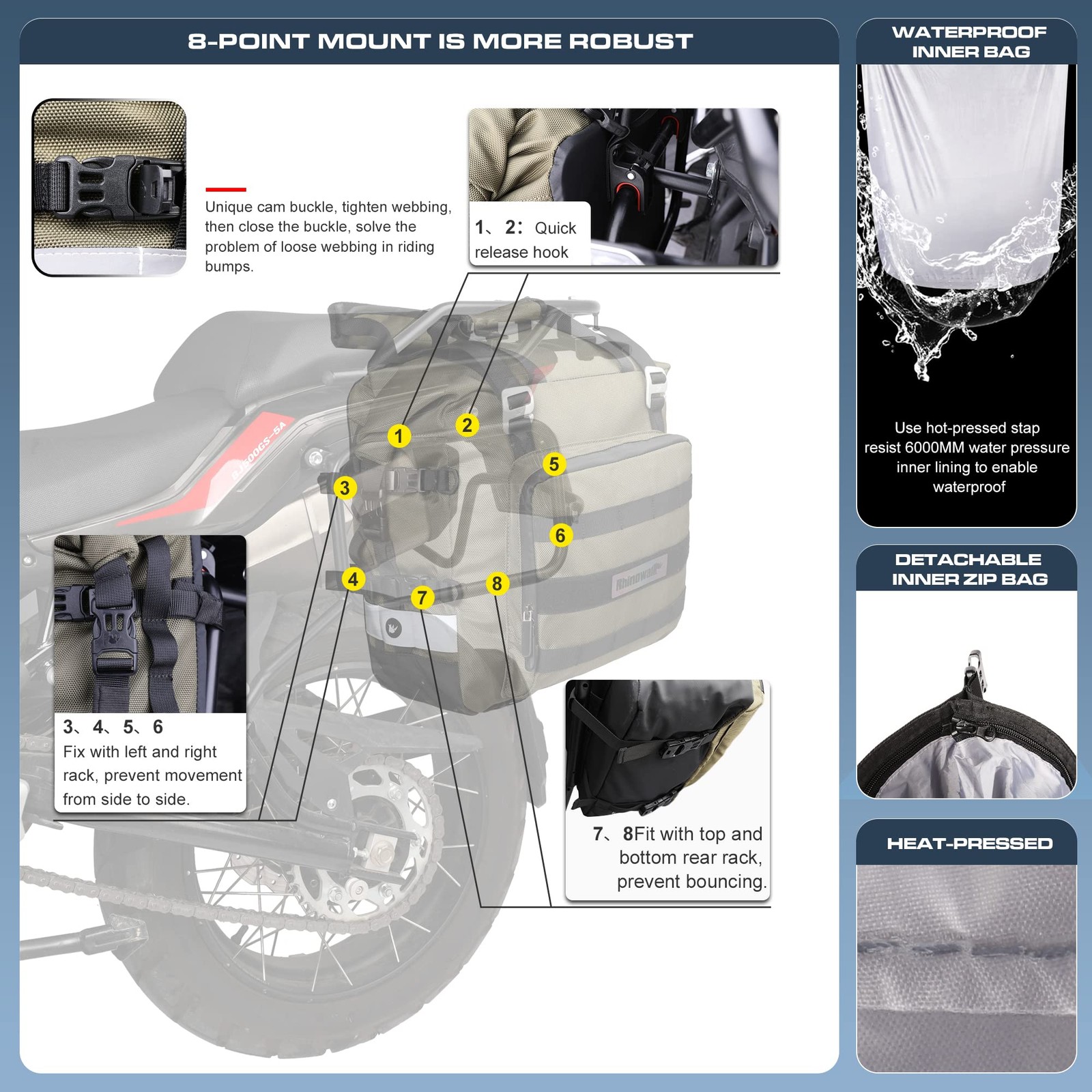 Motorcycle Saddlebag Waterproof Motor Luggage Pack Quick Release Motorbike Si…