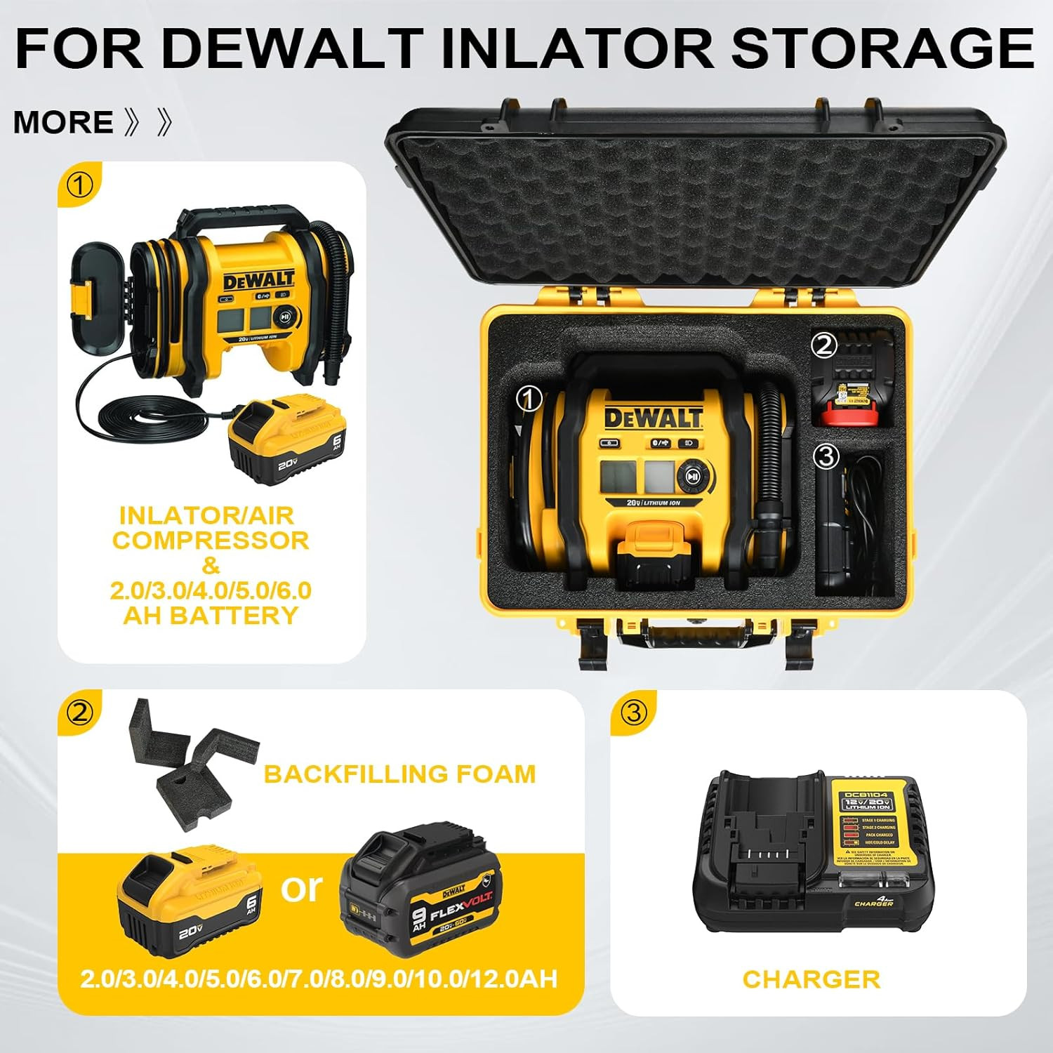 For Dewalt Air Compressore DCC020IB Portable Tought Tool Bag for Dewalt 20V Pump