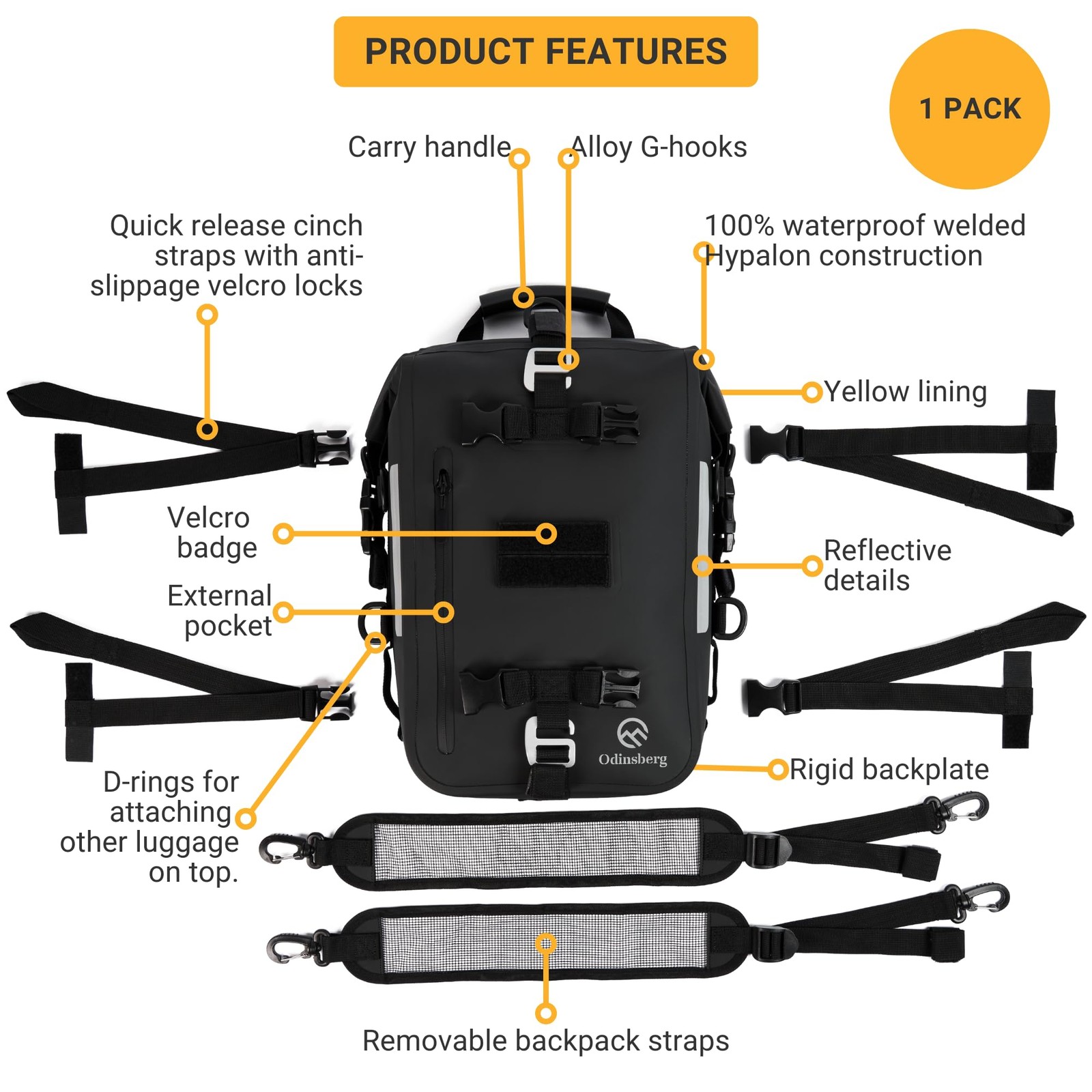 15L 100% Waterproof Motorcycle Tail Bag – All in one Dry Bag Saddlebag Pannie…