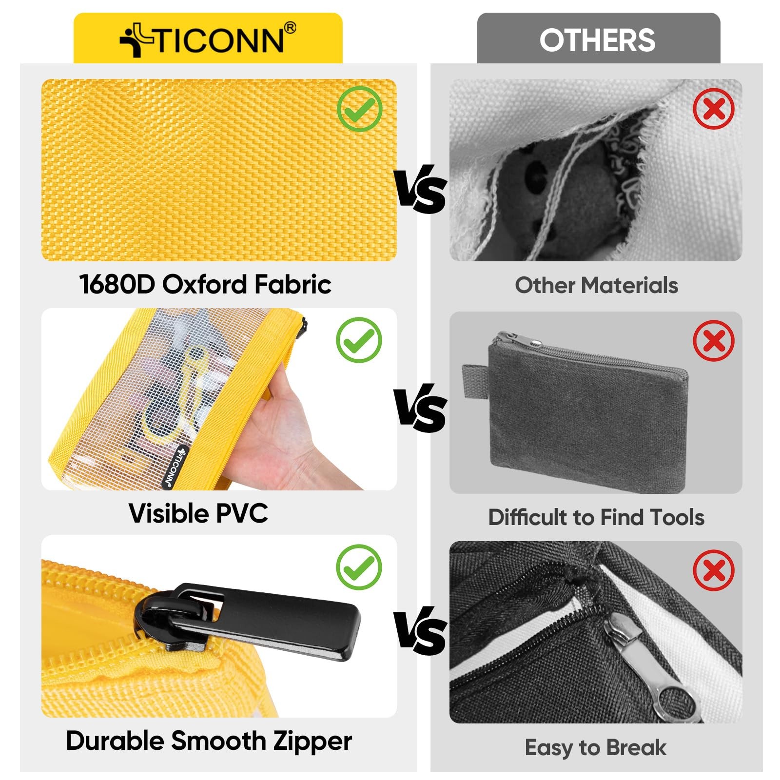 Tool Pouch, 1680D Oxford Small Tool Bag, Tool Pouches with Zipper, Clear Util…