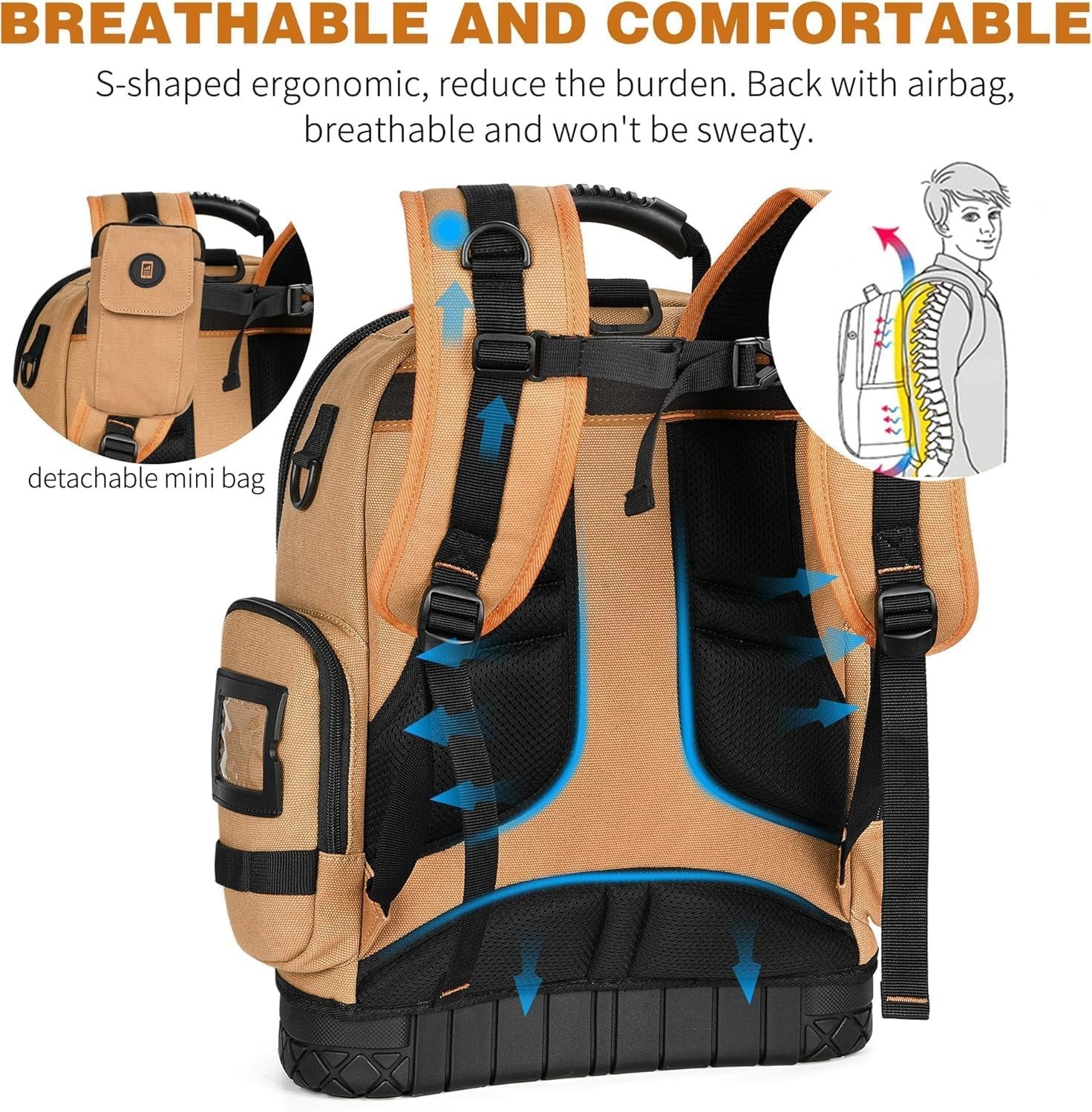Heavy Duty Tool Bag Backpack with 75 Pockets – Ideal for Electricians & HVAC