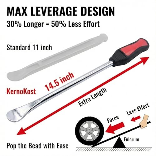 14.5″ Tire Spoons Kit – High Leverage Motorcycle Tire Irons & Rim Protectors –