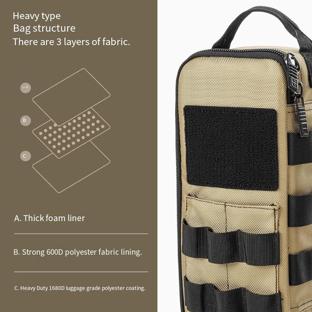 Heavy Duty Small Tool Bag Pouch Portable Utility Organizer Case Perfect for2543