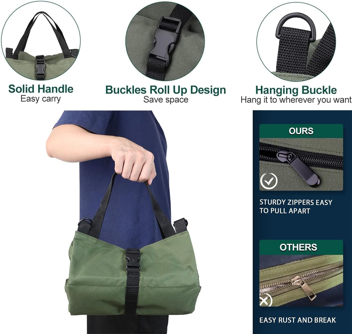 Multi-Purpose Tool Roll Up Bag Wrench Pouch Canvas Hanging Organizer w/ 5 Pocket