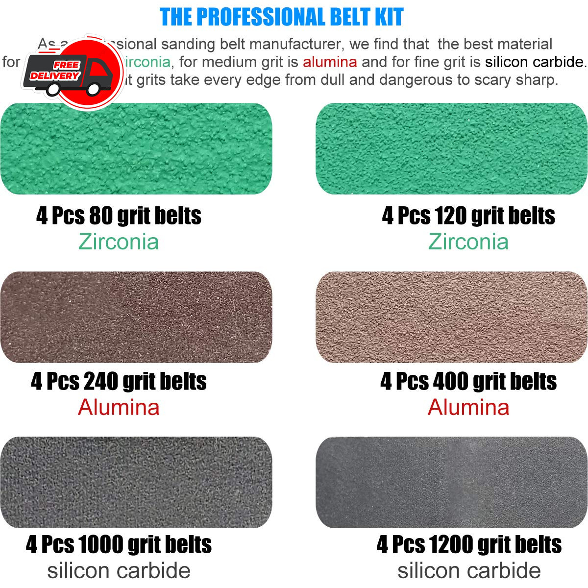 24 Pcs 1/2″ x 12″ Replacement Belts for Work Sharp Knife Sharpener