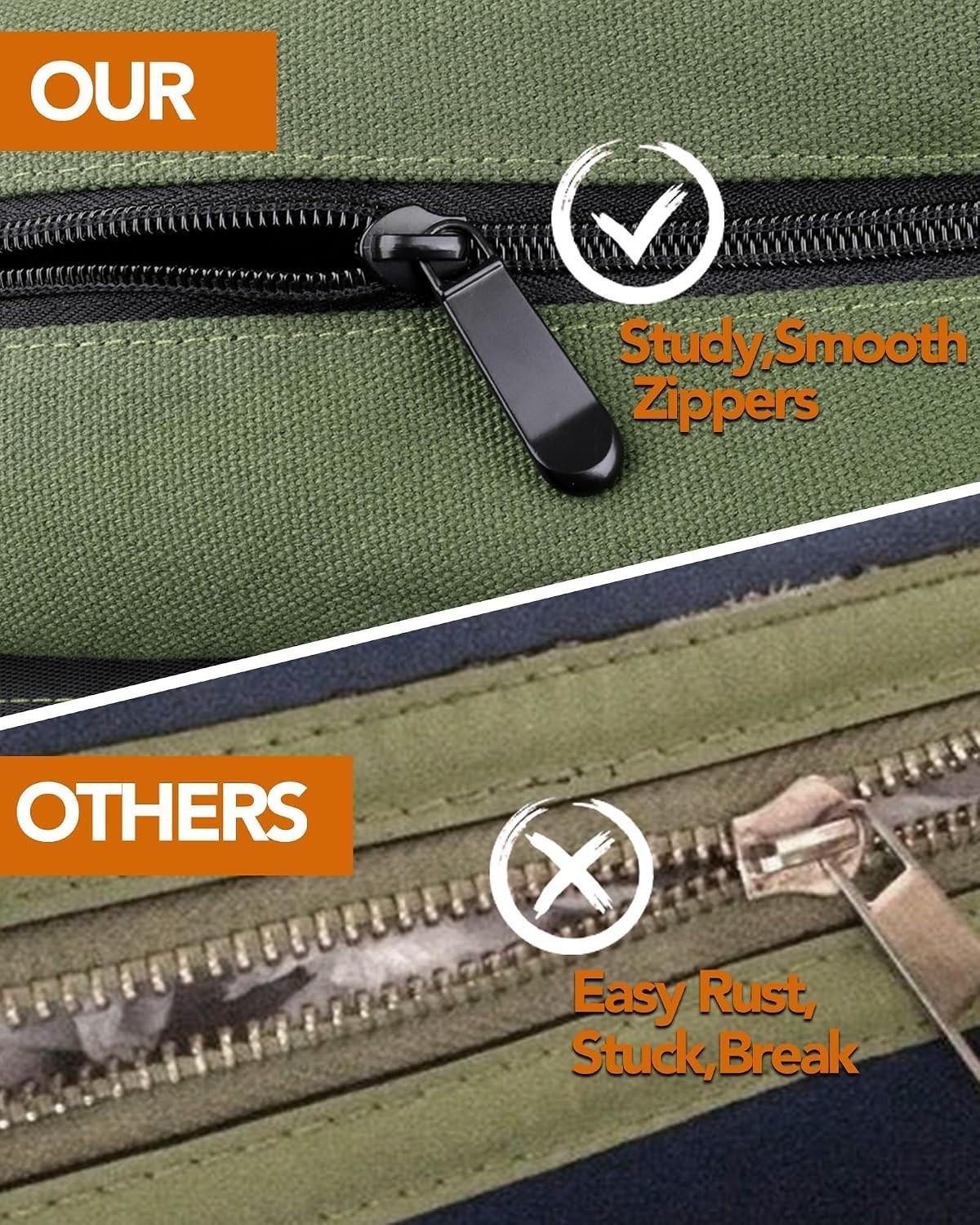 Functional Canvas Tool Roll Bag for Contractors with 5 Zippered Compartments