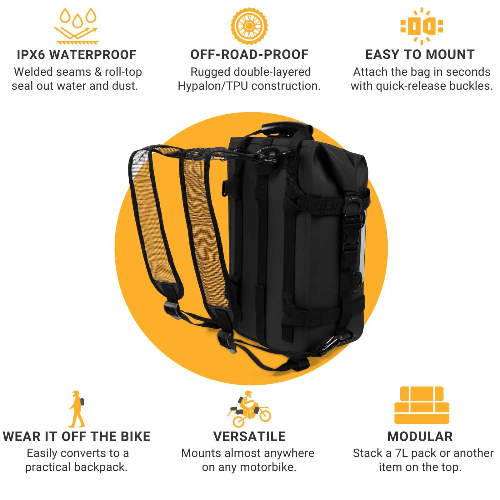 15L 100% Waterproof Motorcycle Tail Bag – All in one Dry Bag Saddlebag Pannie…