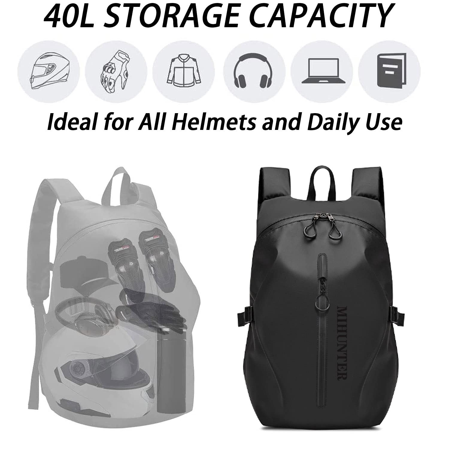 MIHUNTER Motorcycle Backpack Waterproof Helmet Backpack for Men, Travel