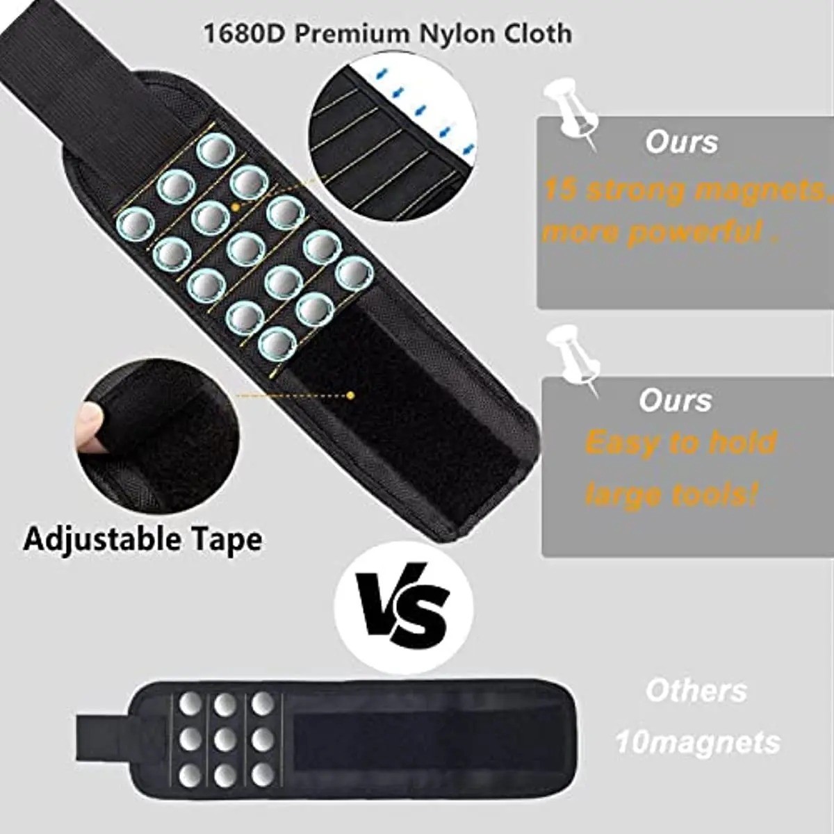 Magnetic Wristband for Men Women | 15-Magnet Tool Holder for Screws Nails Bits