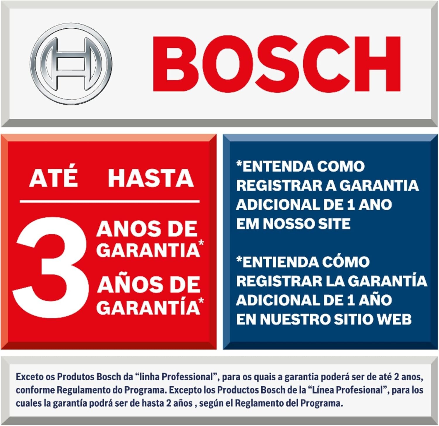 Bosch Professional Tool Bag – Large ‎1600A003BK