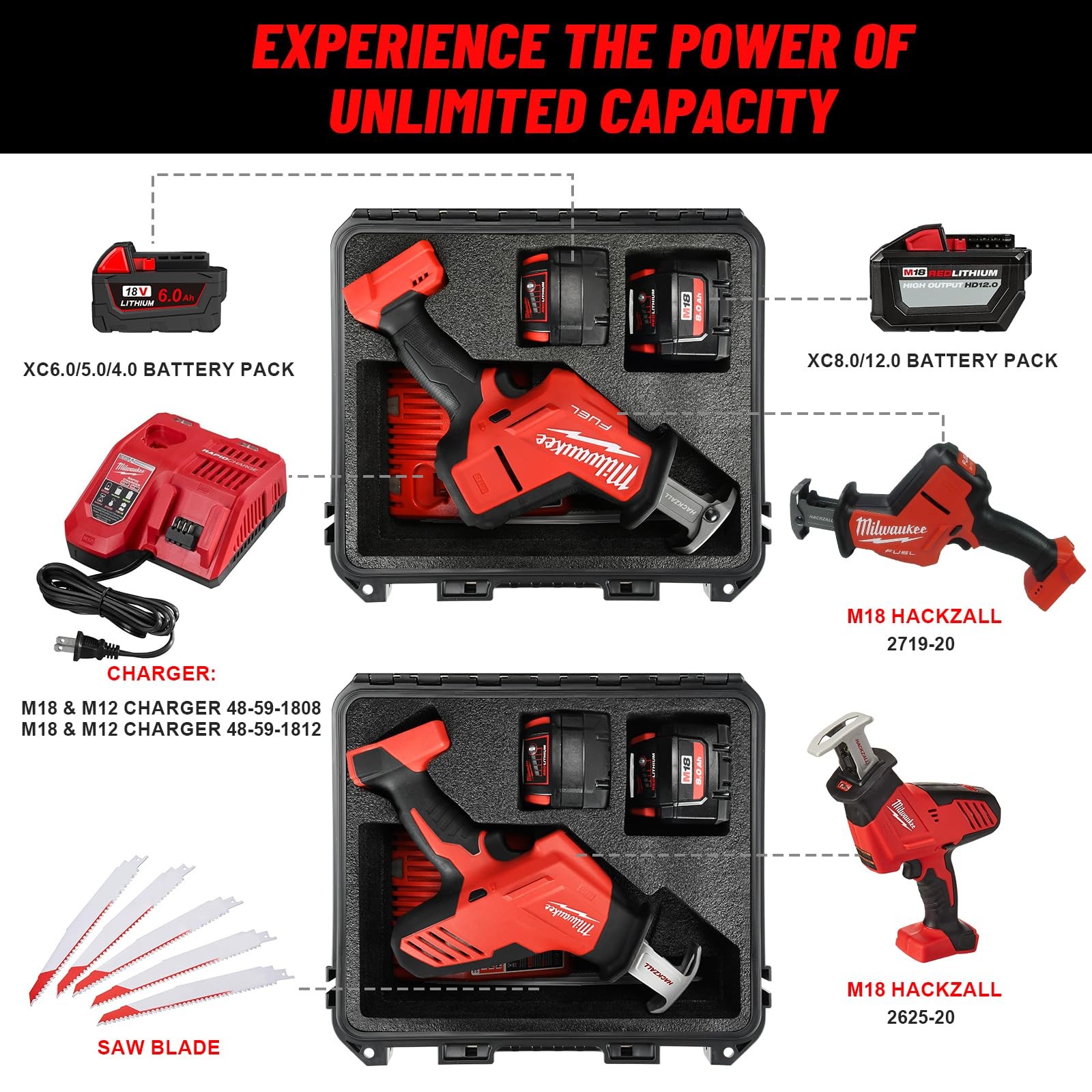 Case for Milwukee Hackzall Saw zall – Tool Bag Milwaukee M18 Fuel…