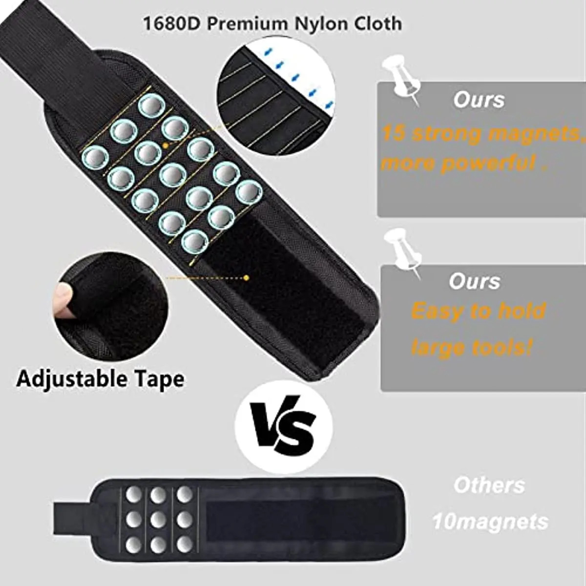 Magnetic Wristband for Screws & Bits | Heavy-Duty 15-Magnet Holder for Men Women