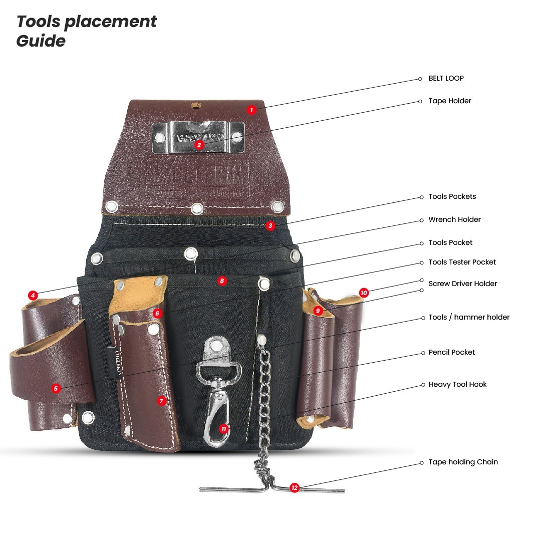Nylon And Leather Electrician Tool Pouch – Essential Work Apron Tool Bag