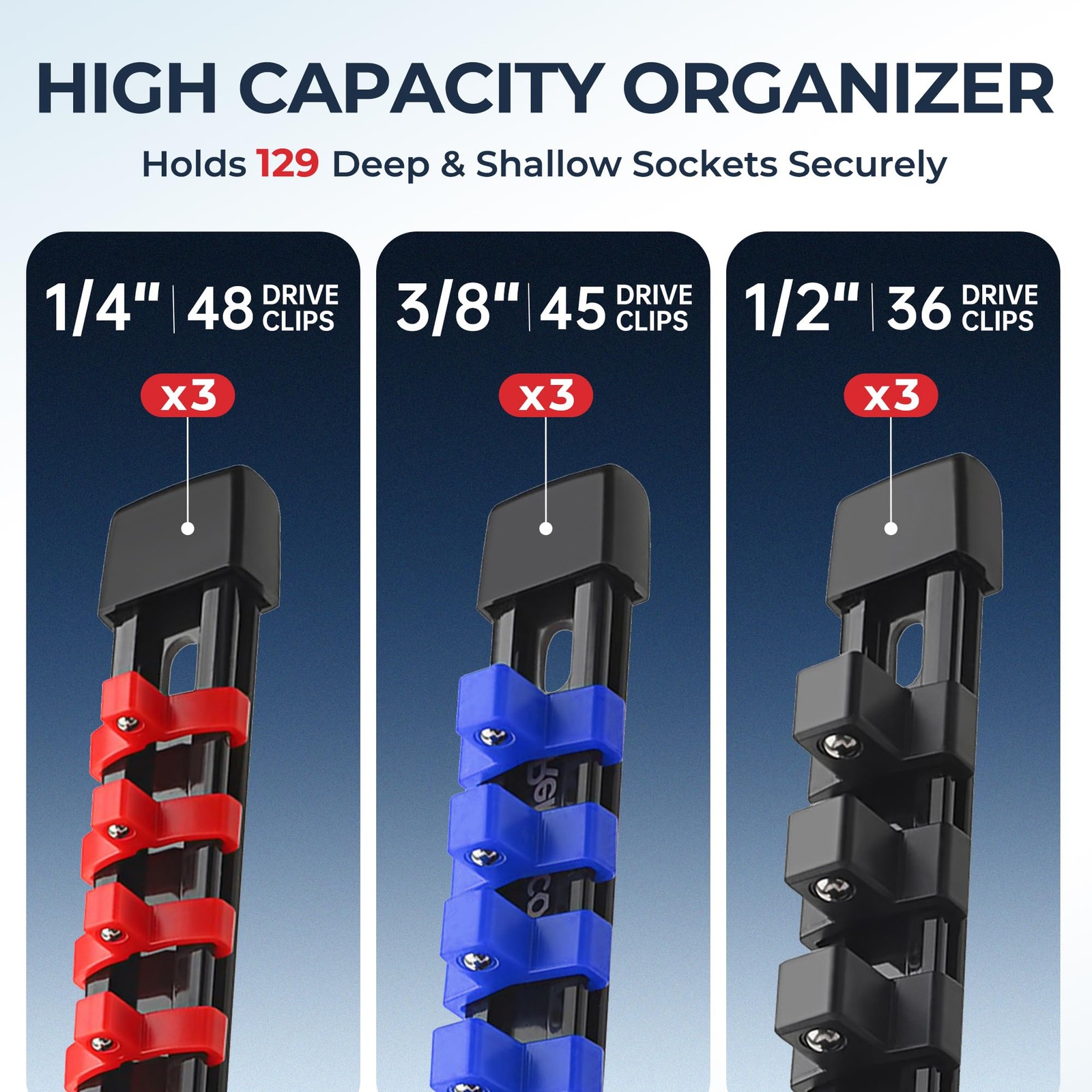 Reniteco 9-Piece Socket Organizer Set – 1/4-Inch x 48 9 Pcs, Blue&red&black