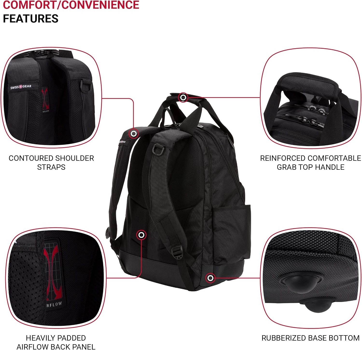Tool Backpack with Laptop Compartment 18.5 Inch Industrial Work Bag Black