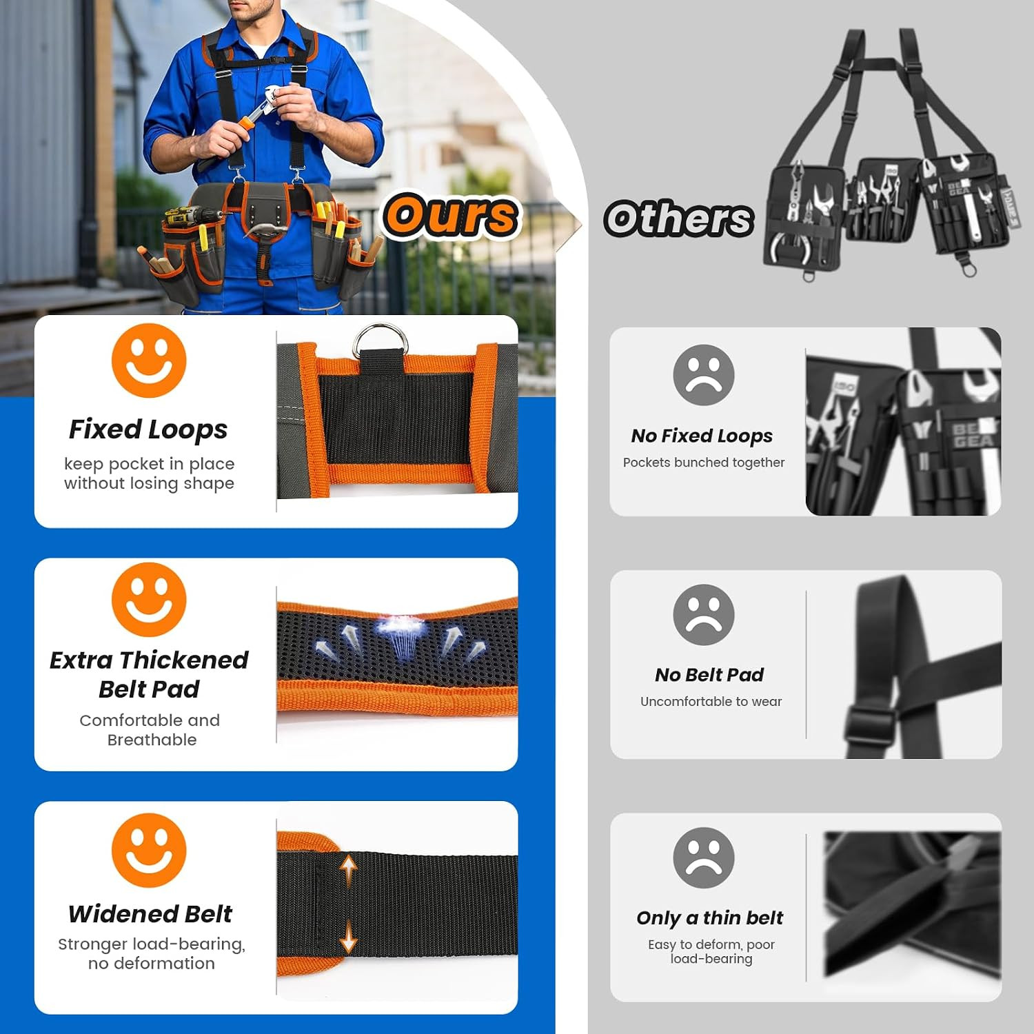 Tool Belt, Professional Tool Belts for Men, Magnetic Tool Pouch with Suspenders,