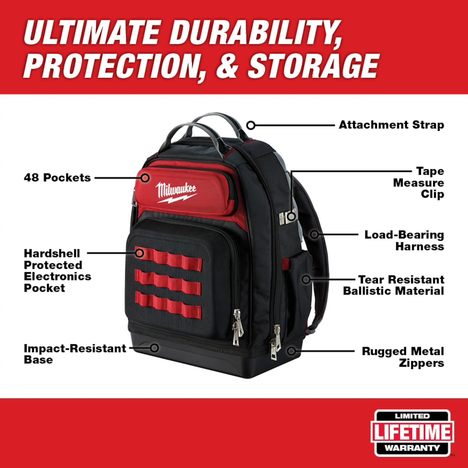 Milwaukee Tool 48-22-8201 Ultimate Jobsite Backpack