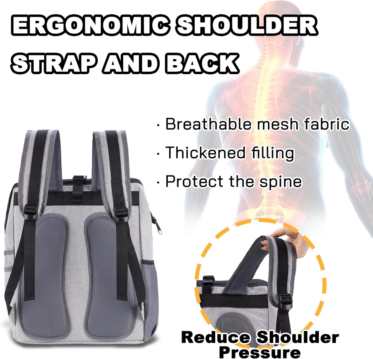 Backpack Tool Bag Padded Heavy Duty Electrician Plumber