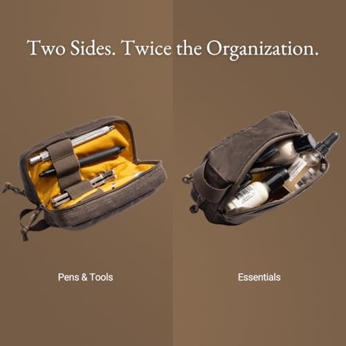Multipurpose Tactical Mini Tool Bag | Water-Resistant Waxed Canvas Pouch | Dual-