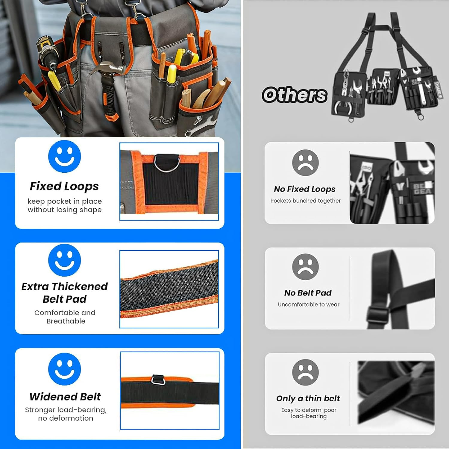 Tool Belt, Professional Tool Belts for Men, 32”-60” Adjustable Magnetic Tool P
