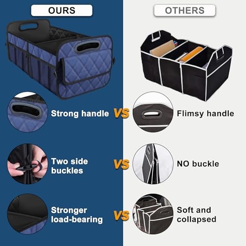 Dark Blue Car Trunk Organizer for SUV – Medium Dark Blue Storage