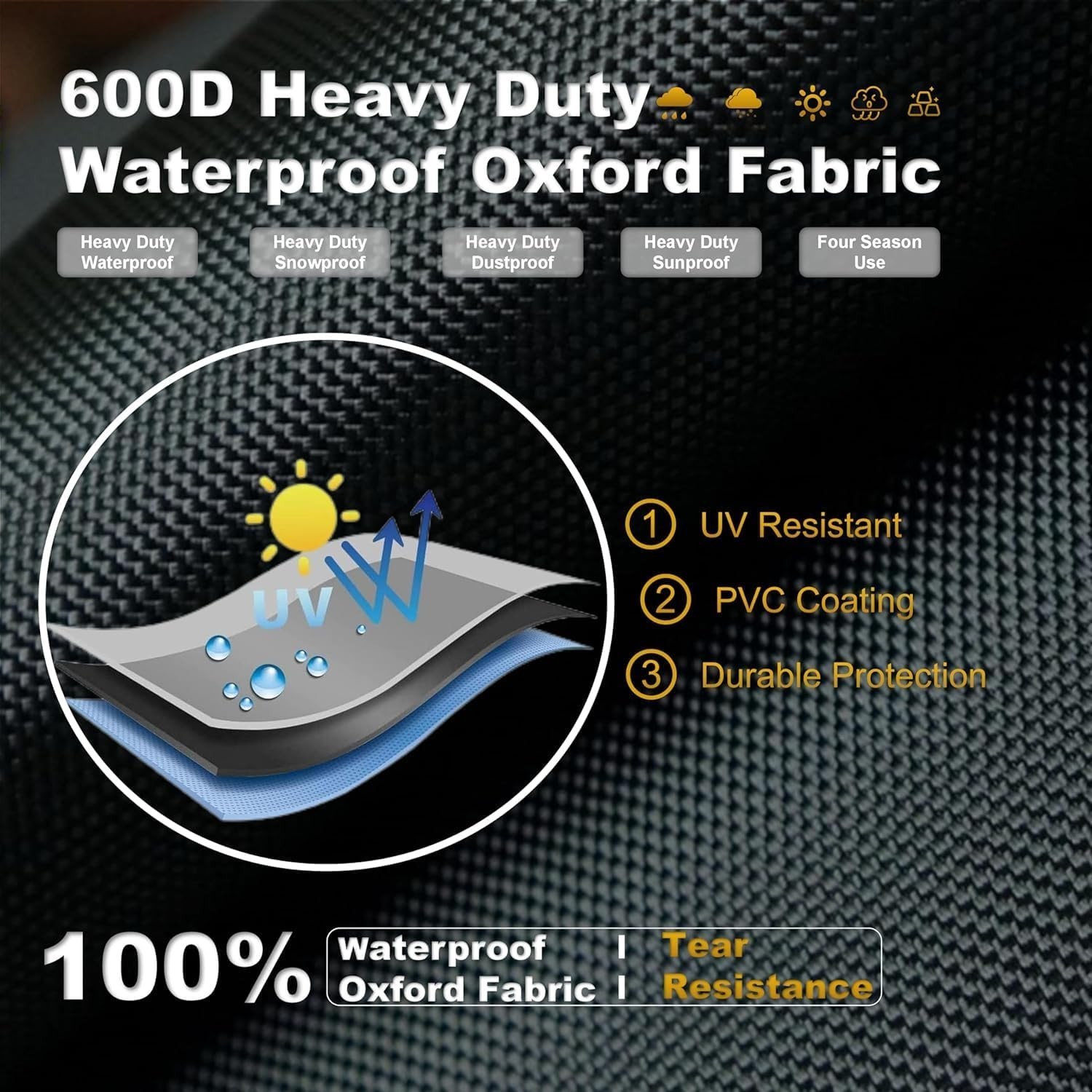 Bucket Truck Cover Fits 1 Man Vinyl Bucket Heavy Duty Double-Layer 600D Water…