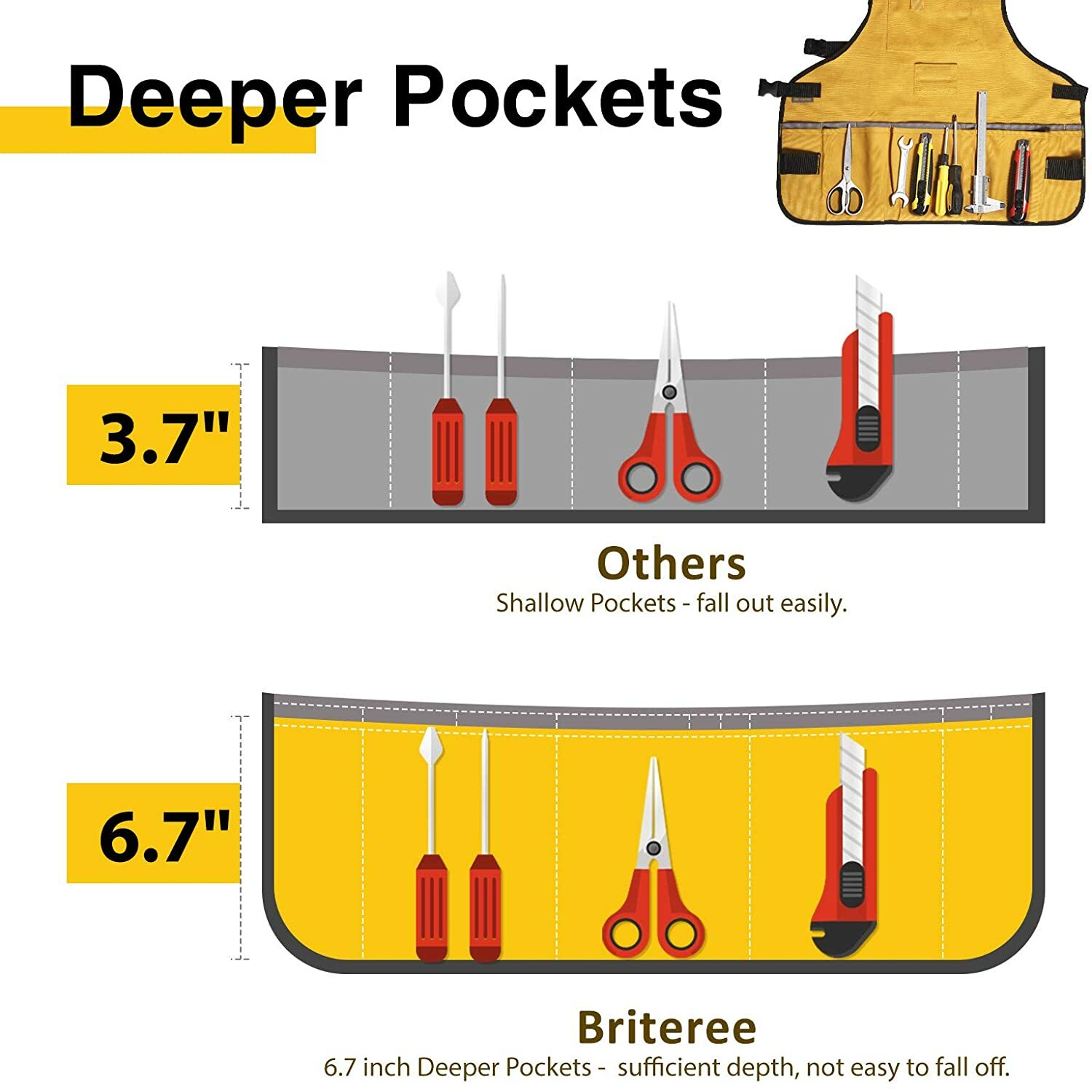 Briteree Work Tool Apron Torso Length with 21 Tools Pockets Magnetic Tool Holder