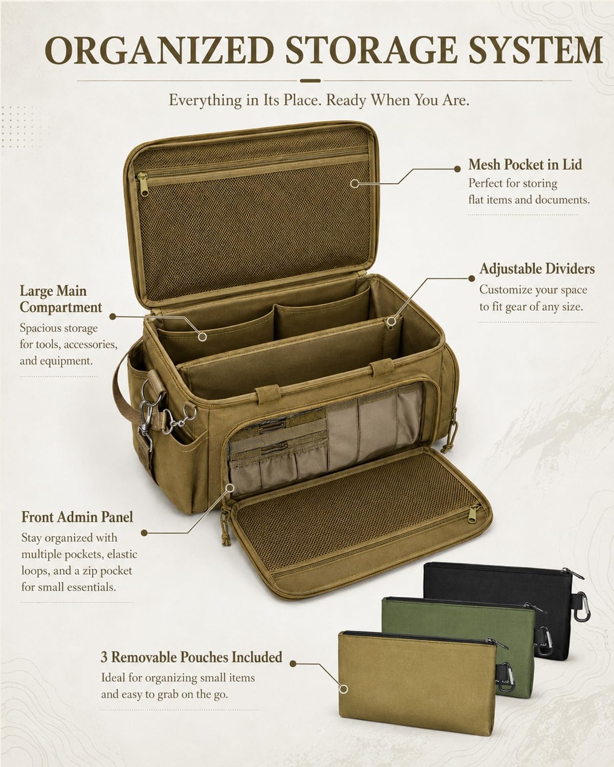 15-Inch Tool Bag Multi-purpose Organizer with 3 Pouches and Adjustable Shoulder
