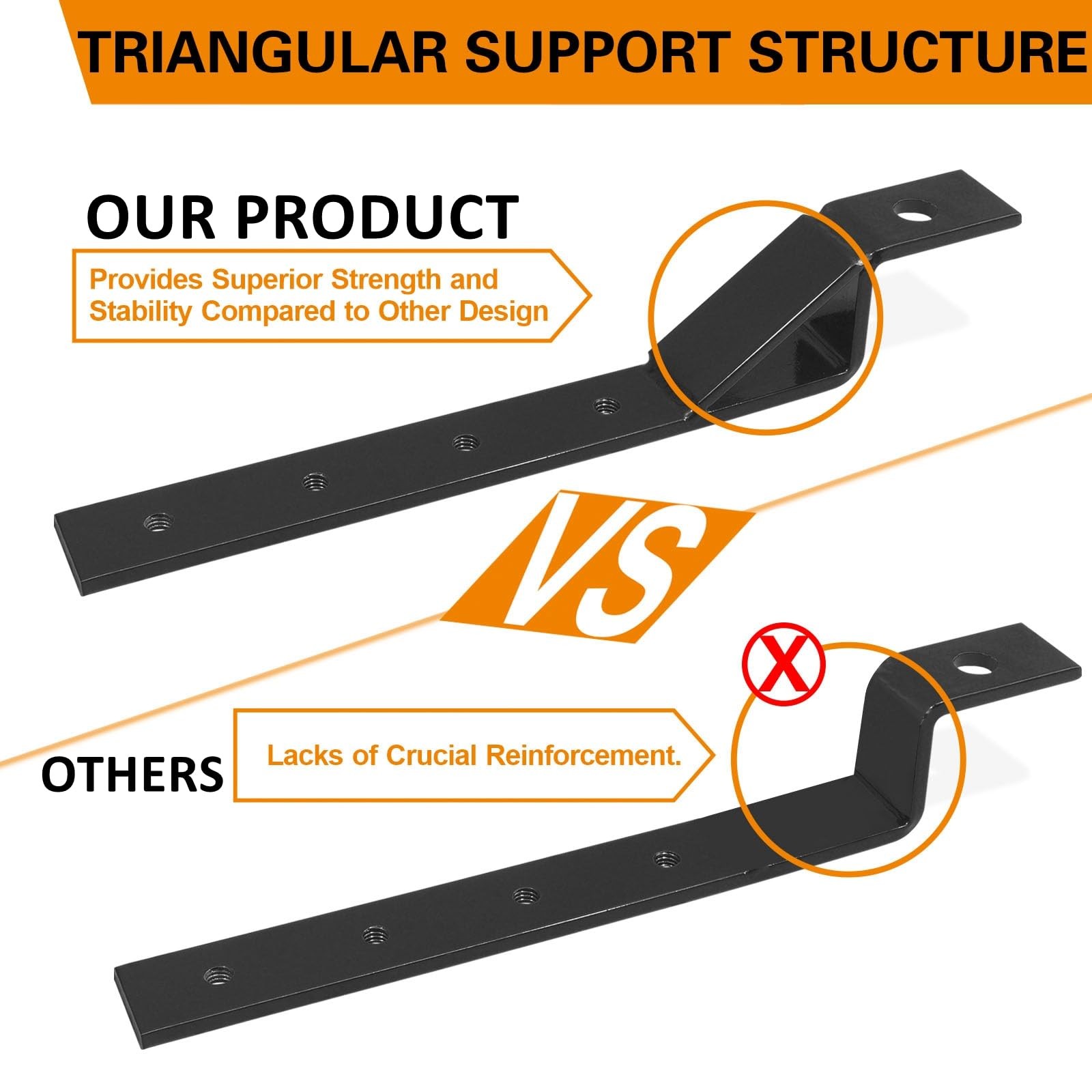 Adjustable Universal Hard Saddle Bag Mounting Bracket Kit fit for Harley Davi…