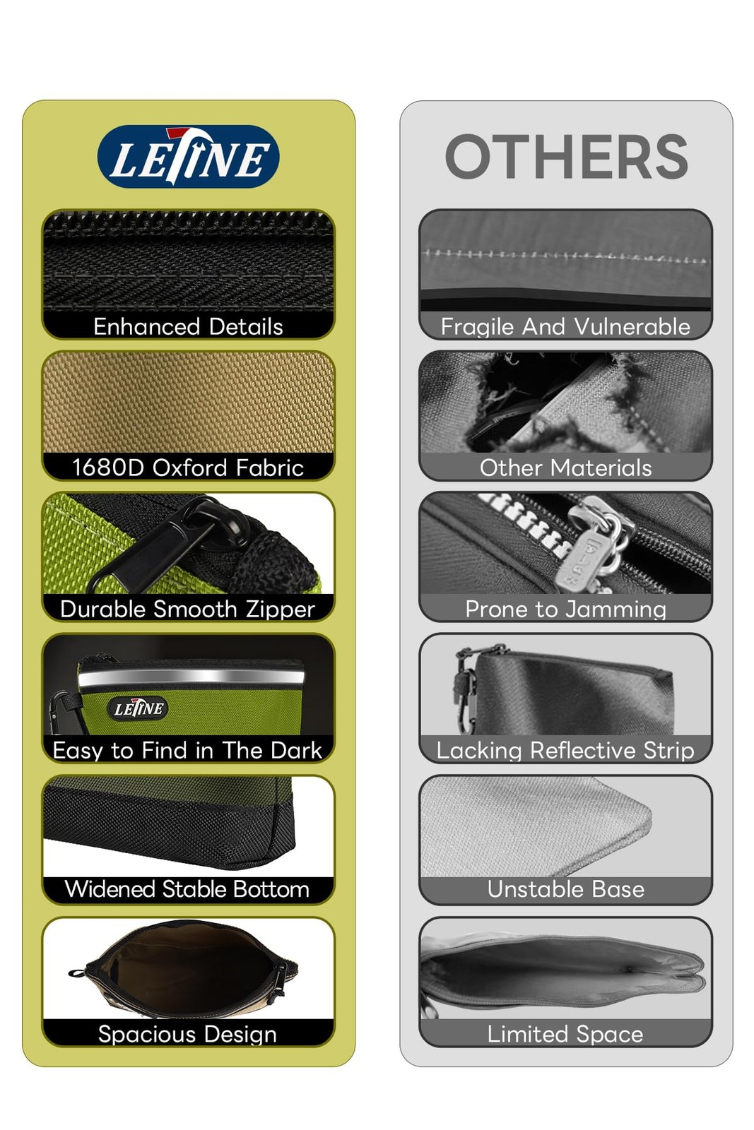 Small Tool Bag Tool Pouches with Carabiners, 1680D Oxford Water Resistant Zip…