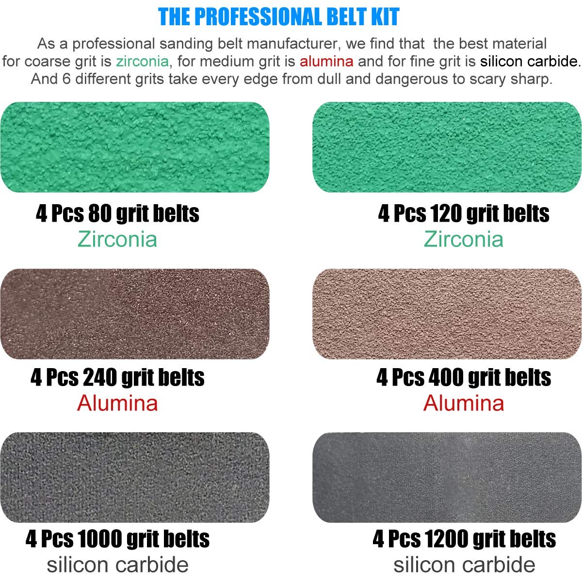 24 Pcs 1/2″ x 12″ Replacement Belt Kit for Work Sharp Original Knife & Tool Shar