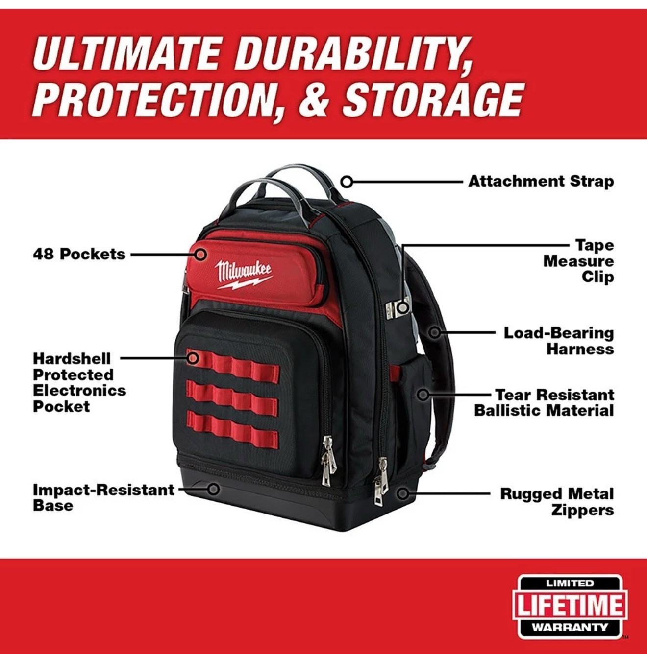 Milwaukee 48-22-8201 48-Pocket Hard Molded Ultimate Jobsite Backpack, Black/Red