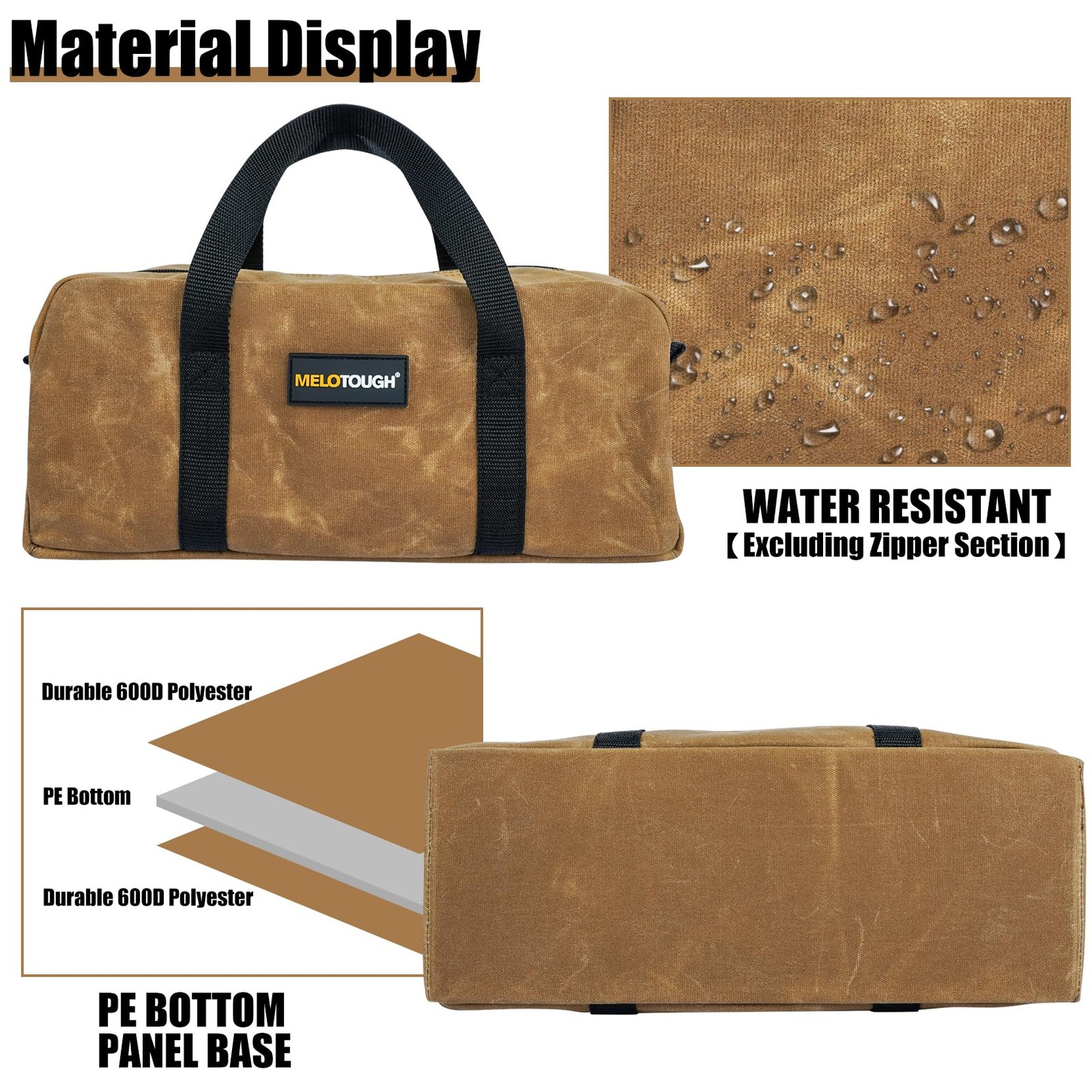 Waxed Canvas Utility Tool Tote Bag Set 2 Medium Organizer Bags for Trades