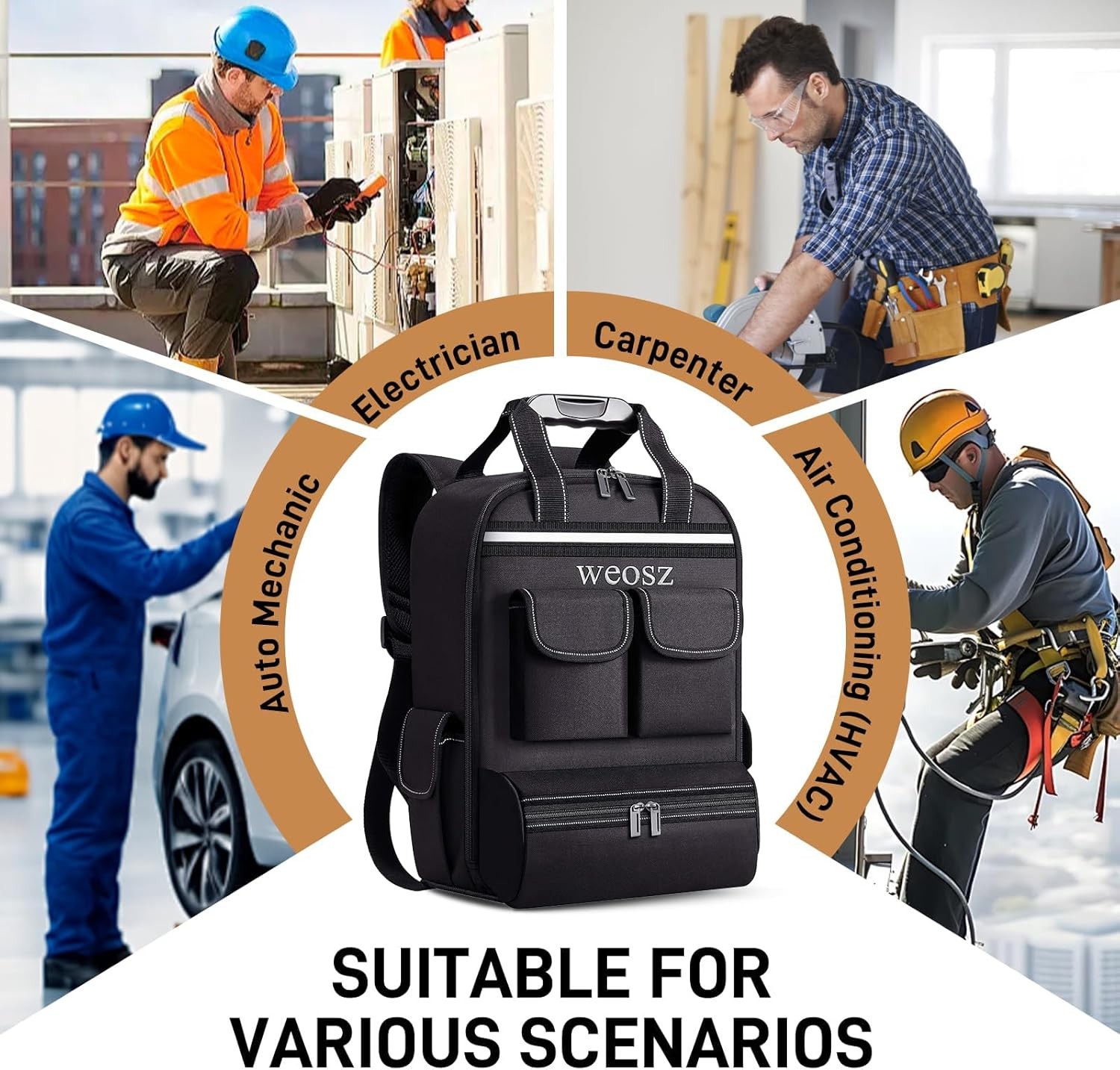 Tool Backpack Men 18 Inch Heavy Duty Waterproof Multiple Pockets Tool Bag