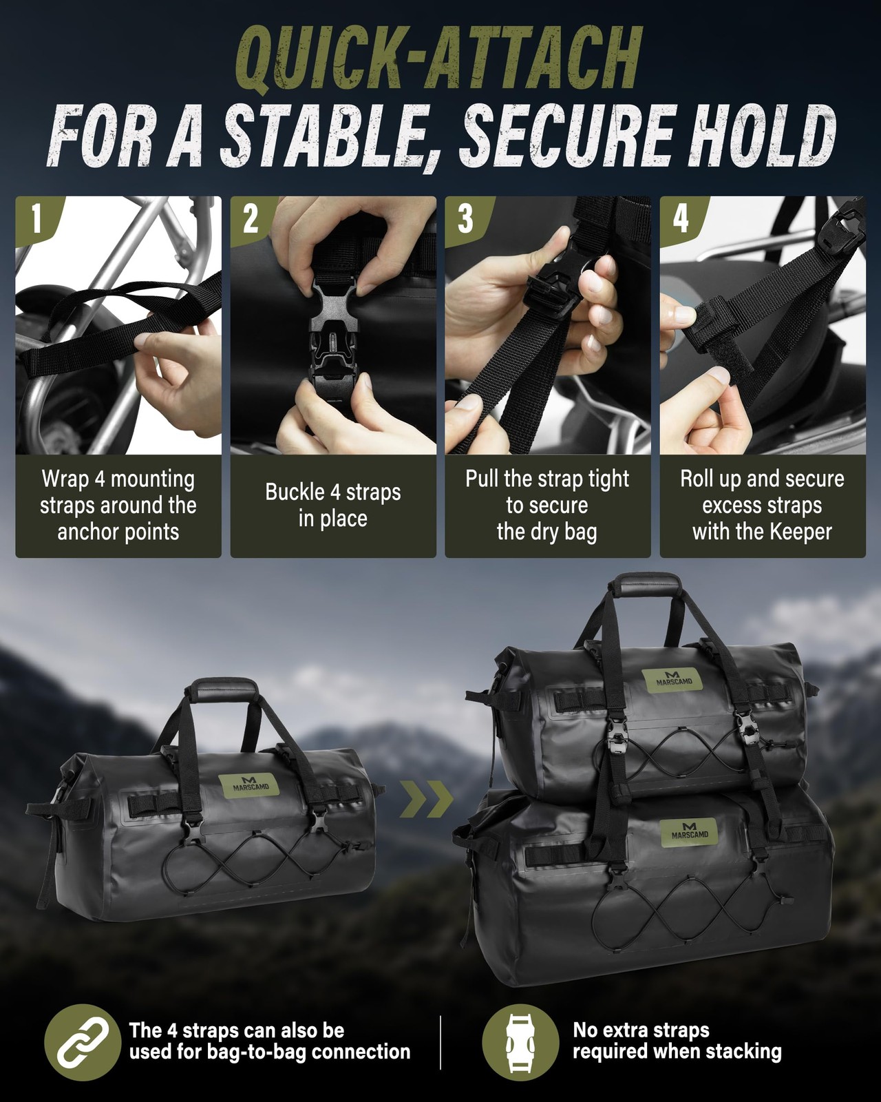 Waterproof Motorcycle Dry Bag, Tail Saddle Luggage with 4 Quick-Release Mount…