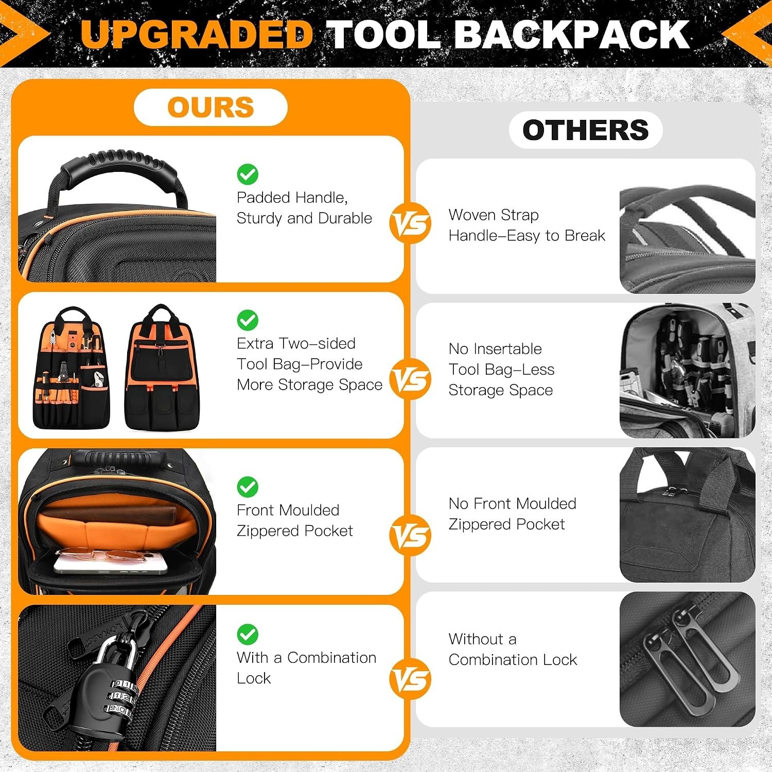 Ultimate 18.1-Inch Tool Organizer Backpack – 75 Pockets with Combination Lock